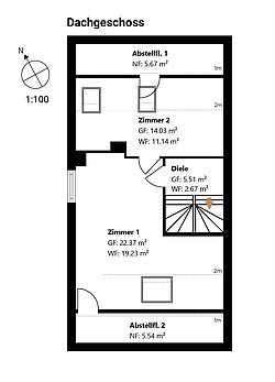 nicht maßstabsgetreu