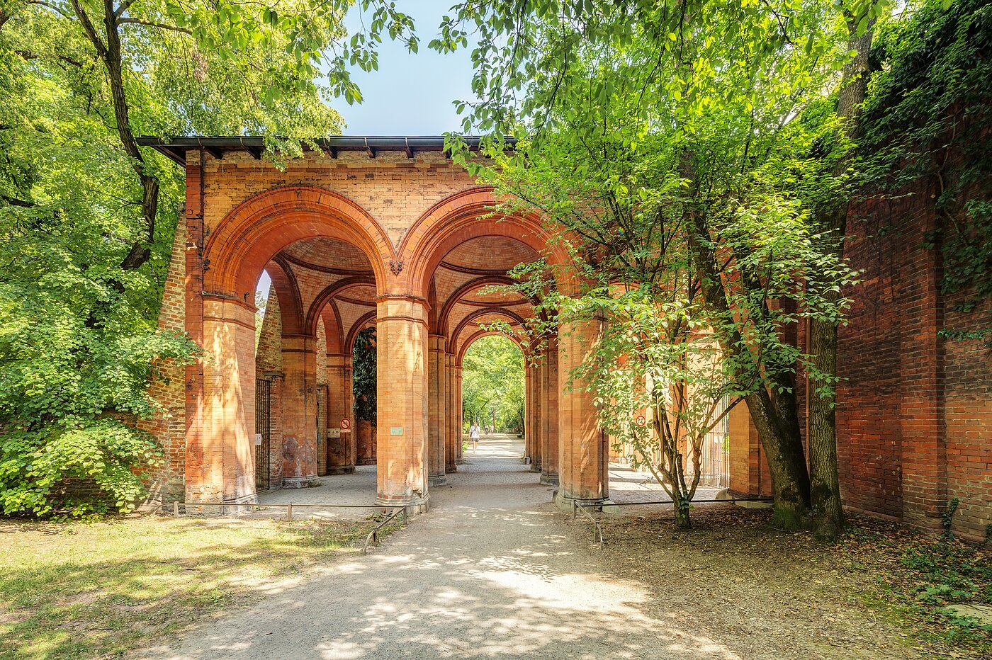 Apartment 部屋数 1 部屋 | München-Ludwigsvorstadt | 70469 | Nachbarschaft